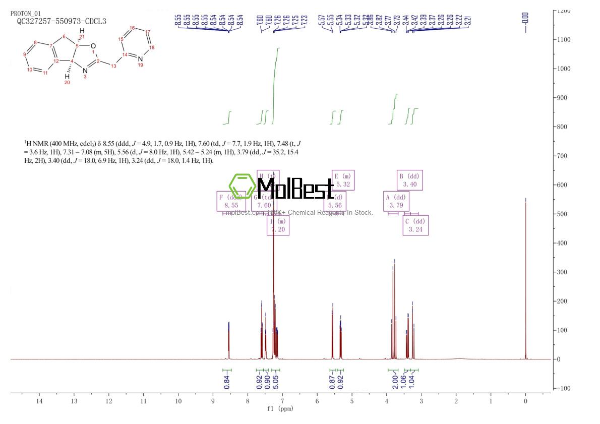 Espectro de teste de amostra física (NMR) de 205647-97-8