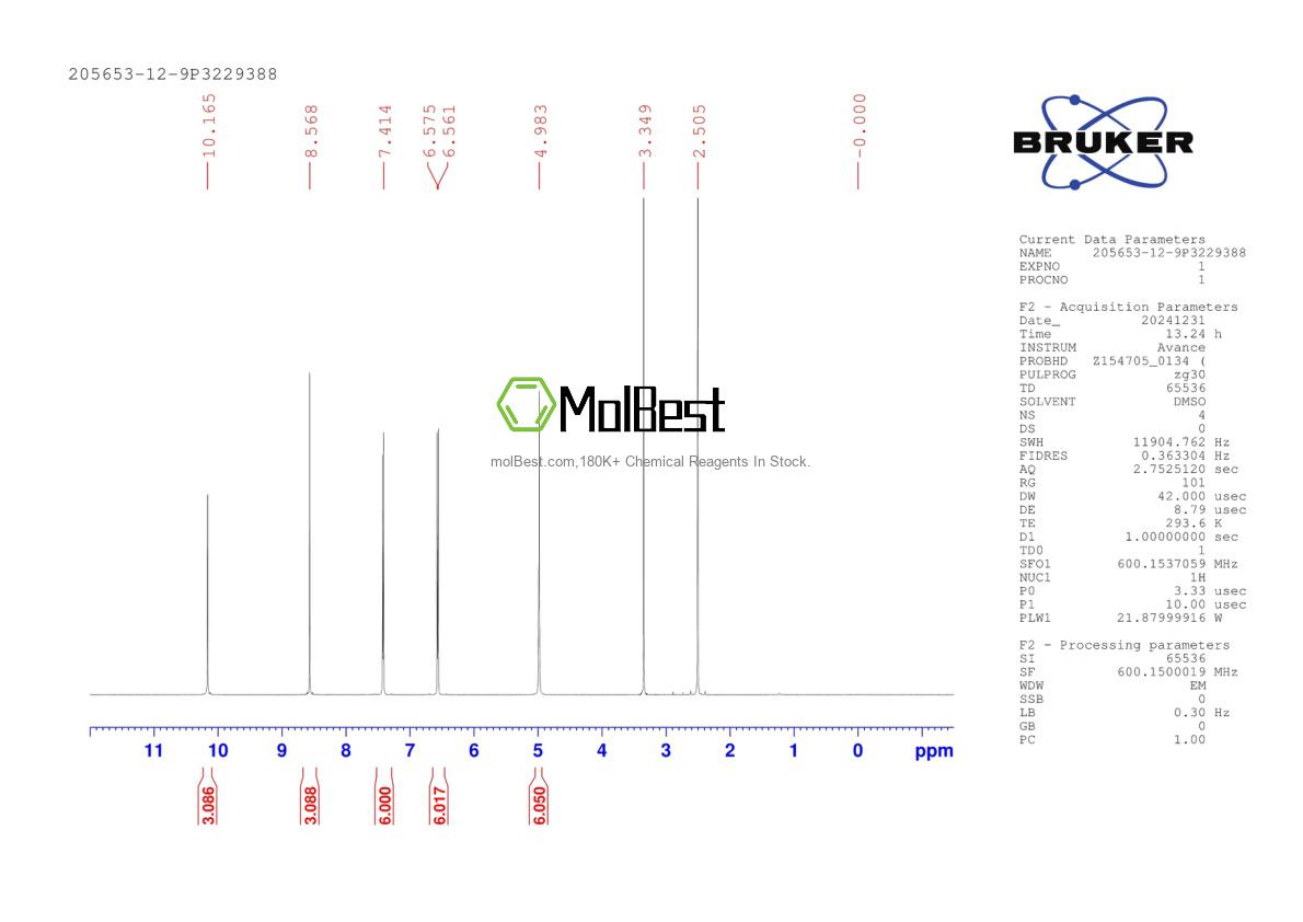 Espectro de teste de amostra física (NMR) de 205653-12-9