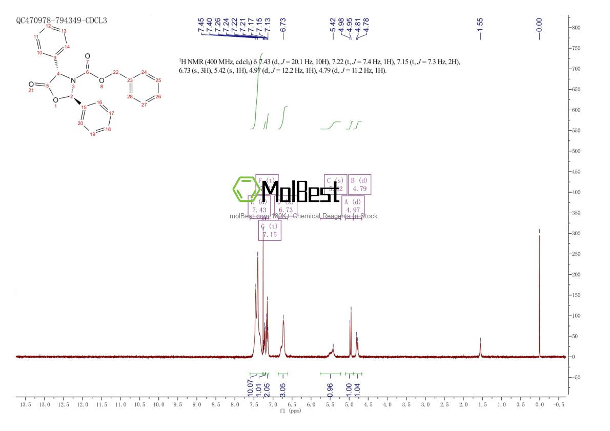 Espectro de teste de amostra física (NMR) de 205654-80-4