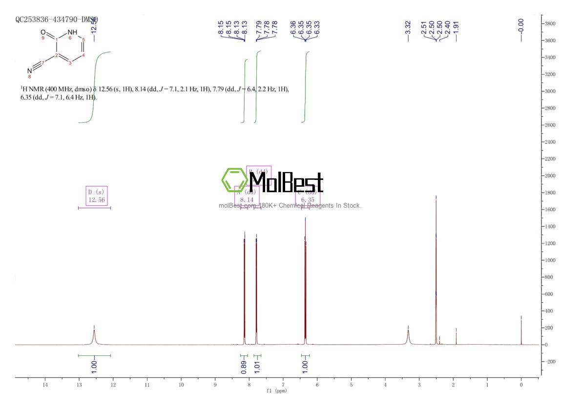 Physical sample testing spectrum (NMR) of 20577-27-9