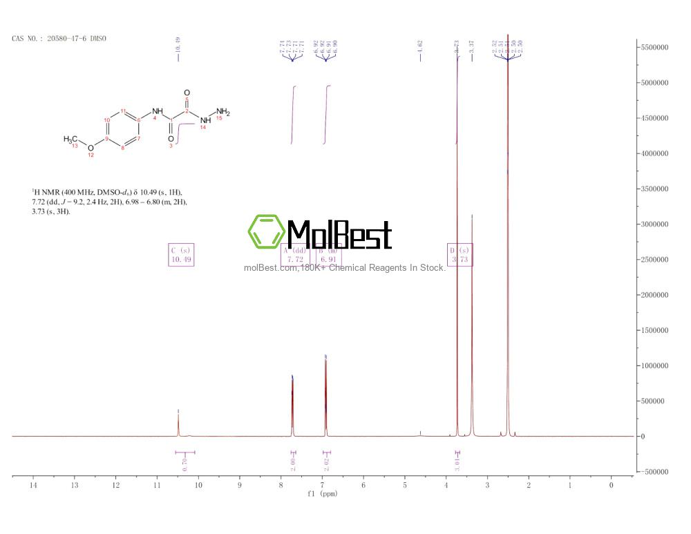 Espectro de teste de amostra física (NMR) de 20580-47-6