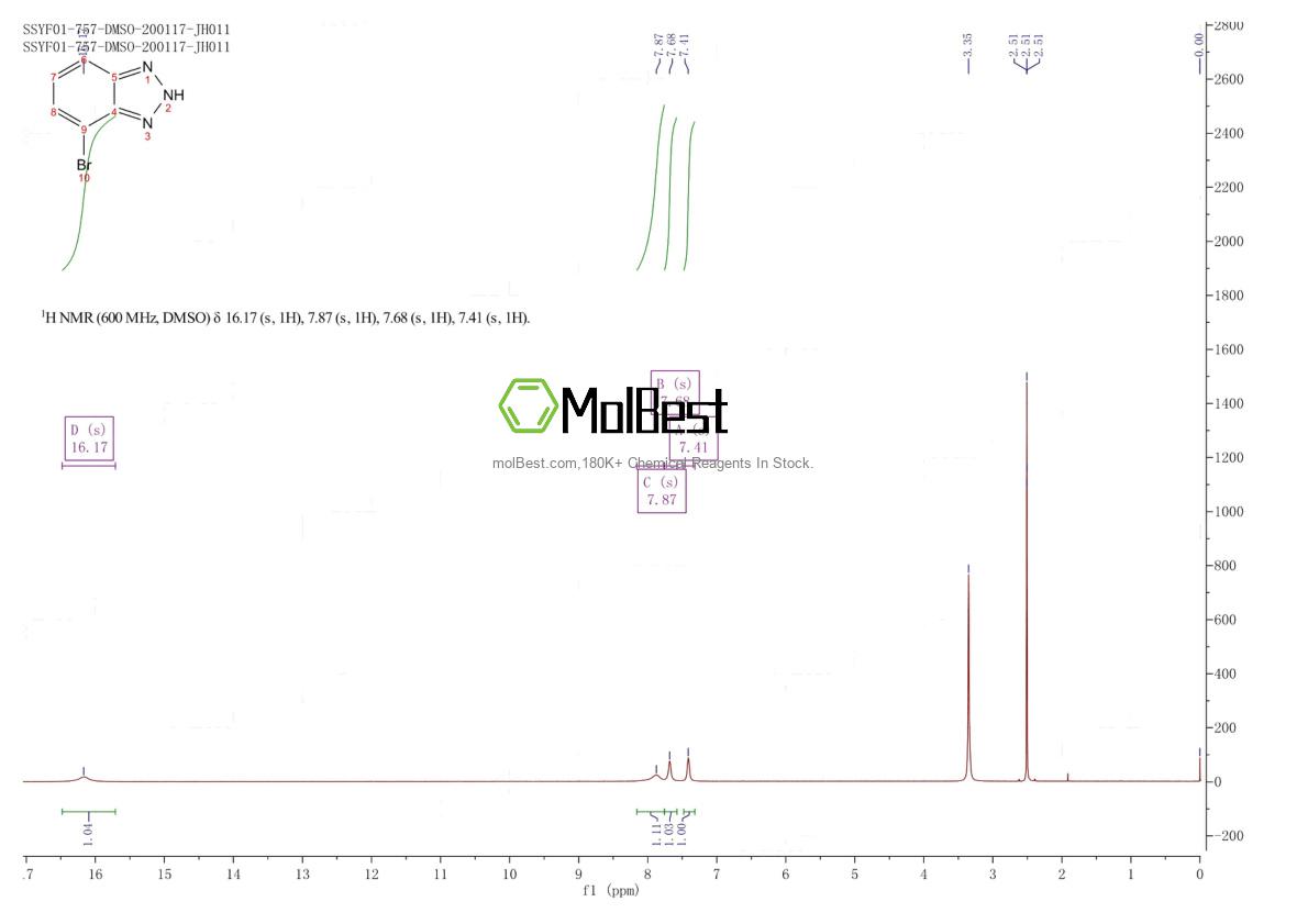 Espectro de teste de amostra física (NMR) de 2058157-38-1
