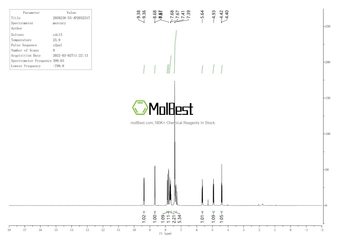 Espectro de teste de amostra física (NMR) de 2058236-53-4