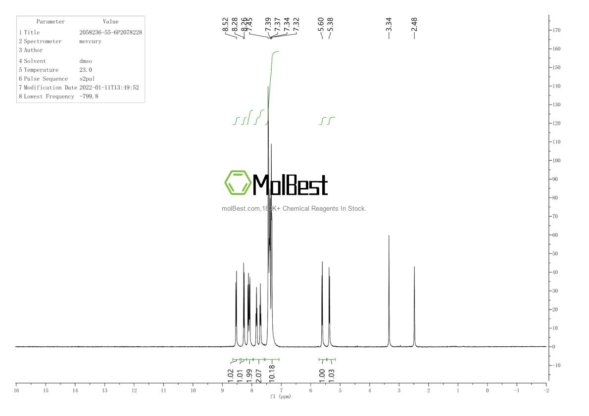 Espectro de teste de amostra física (NMR) de 2058236-55-6