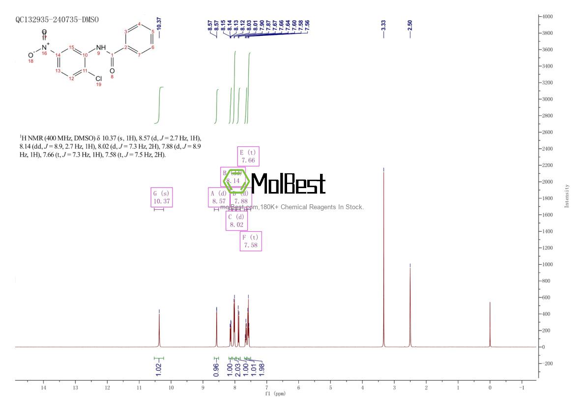 Physical sample testing spectrum (NMR) of 205827-96-9