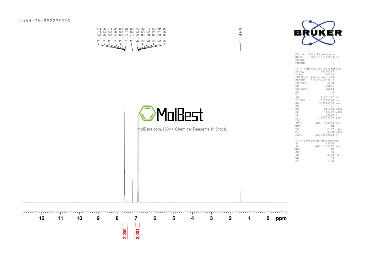 Physical sample testing spectrum (NMR) of 2059-76-9
