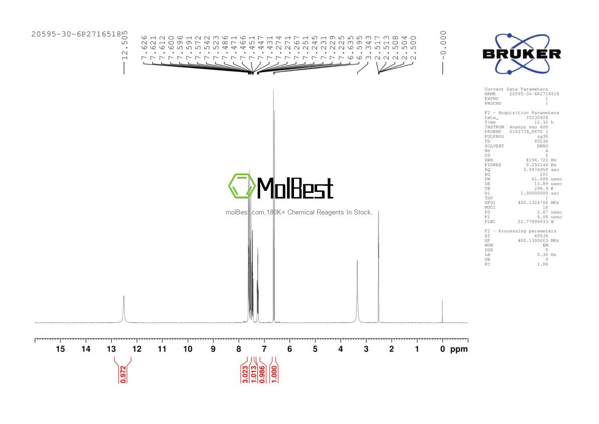 Physical sample testing spectrum (NMR) of 20595-30-6