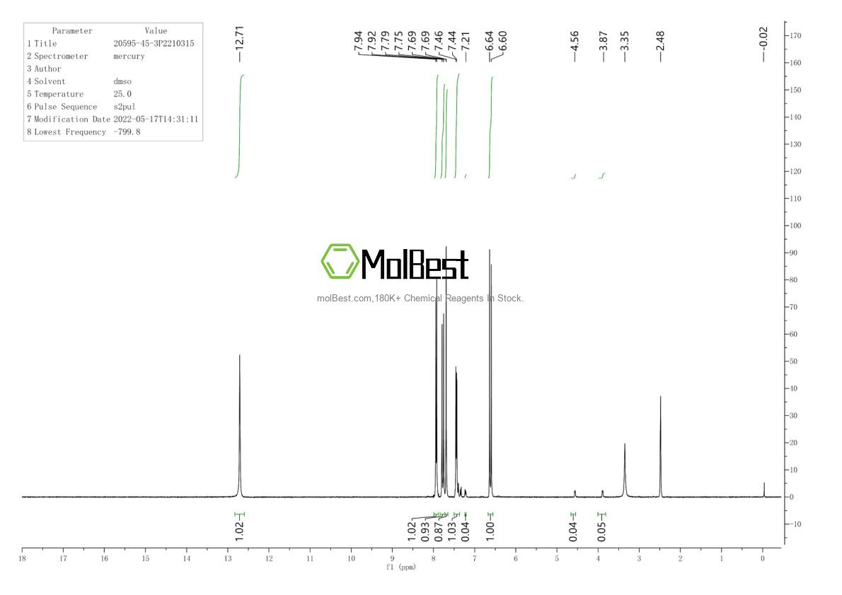 Espectro de teste de amostra física (NMR) de 20595-45-3