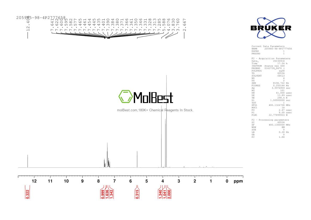 Espectro de teste de amostra física (NMR) de 205985-98-4