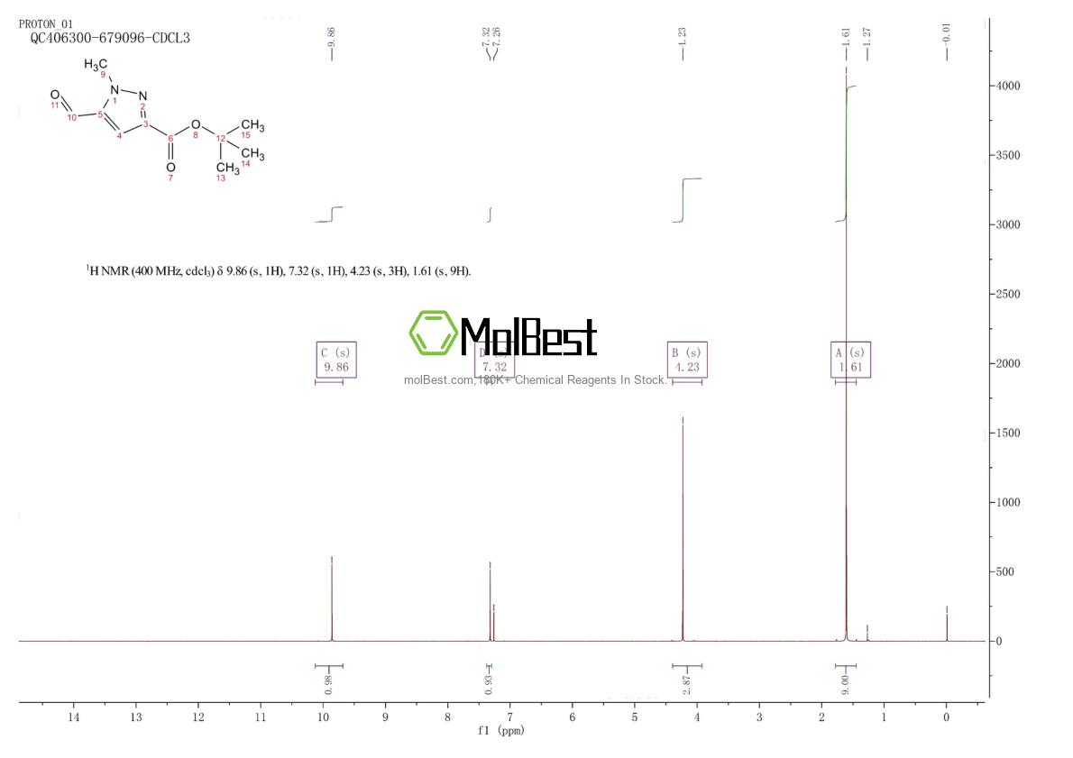 Espectro de teste de amostra física (NMR) de 2059933-79-6