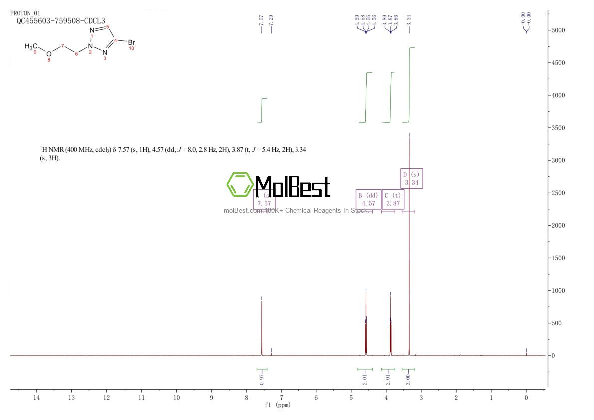 Espectro de teste de amostra física (NMR) de 2059941-96-5