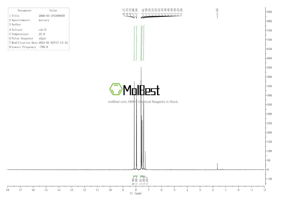 Espectro de teste de amostra física (NMR) de 2060-63-1