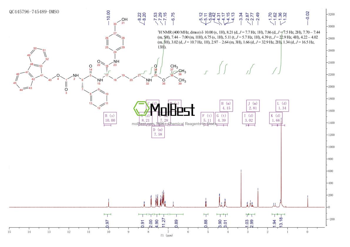 Espectro de teste de amostra física (NMR) de 206133-42-8