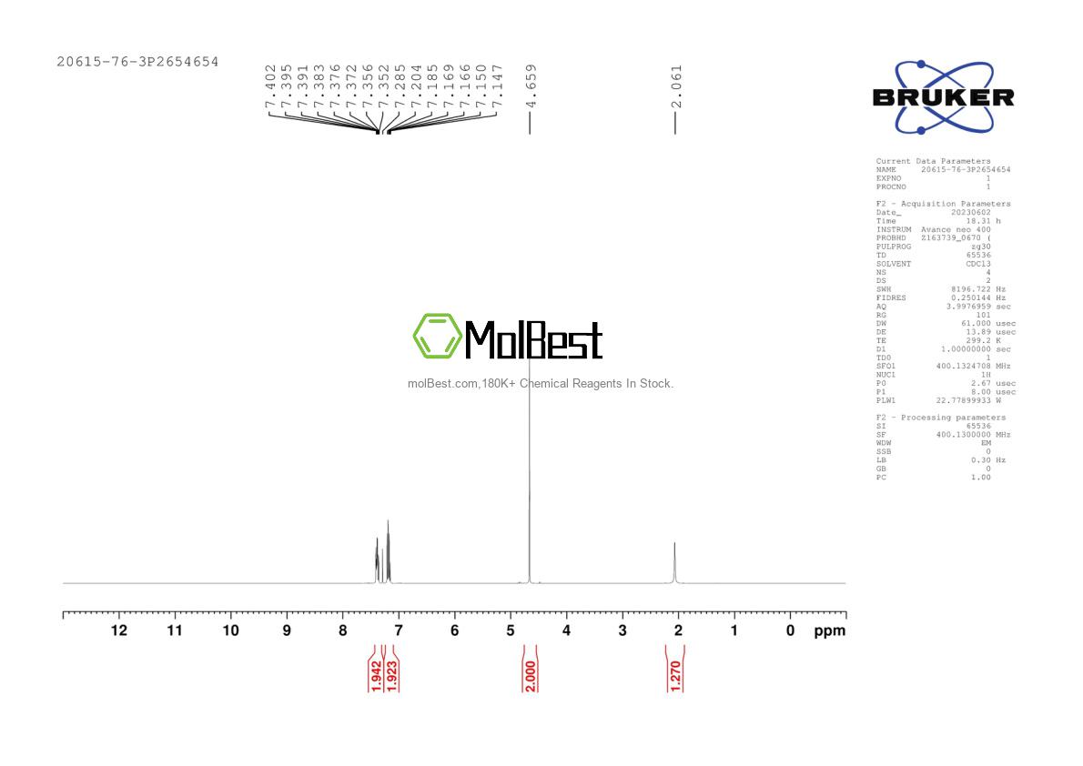 Physical sample testing spectrum (NMR) of 20615-76-3