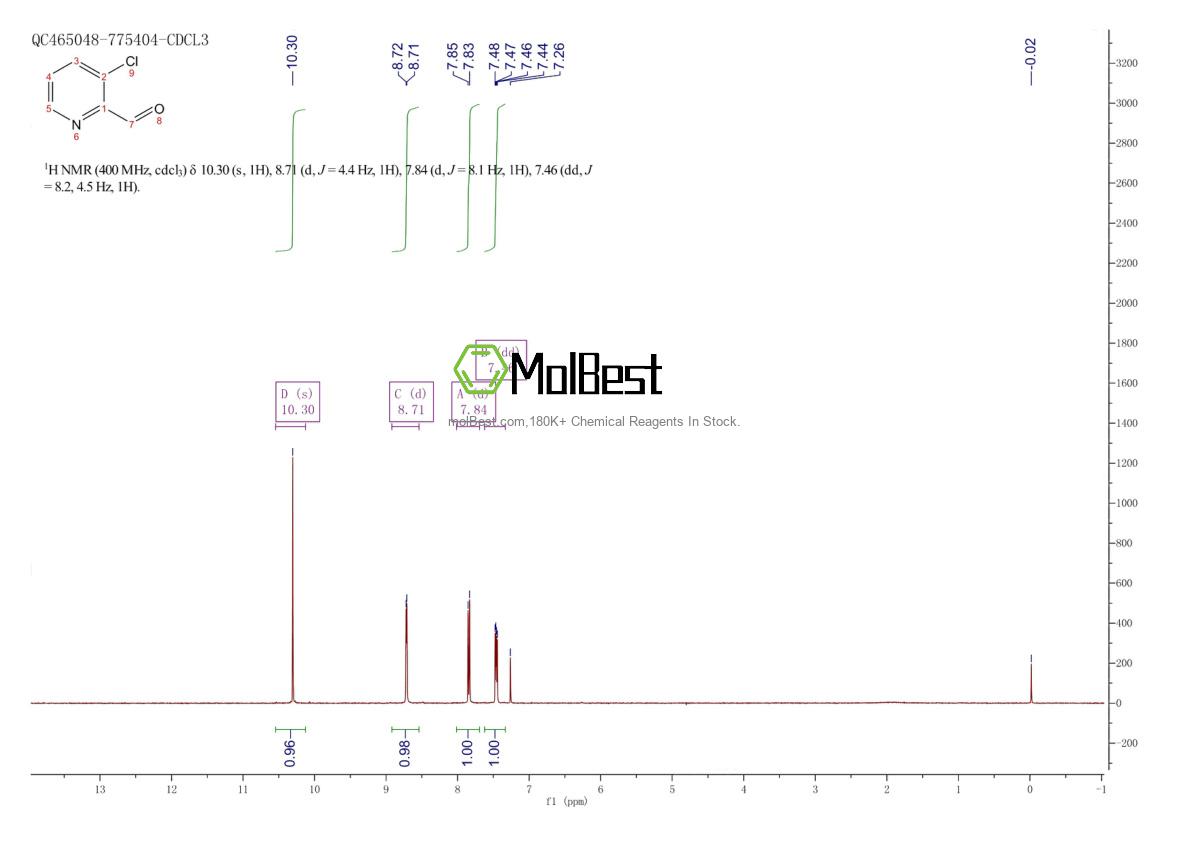 Espectro de teste de amostra física (NMR) de 206181-90-0