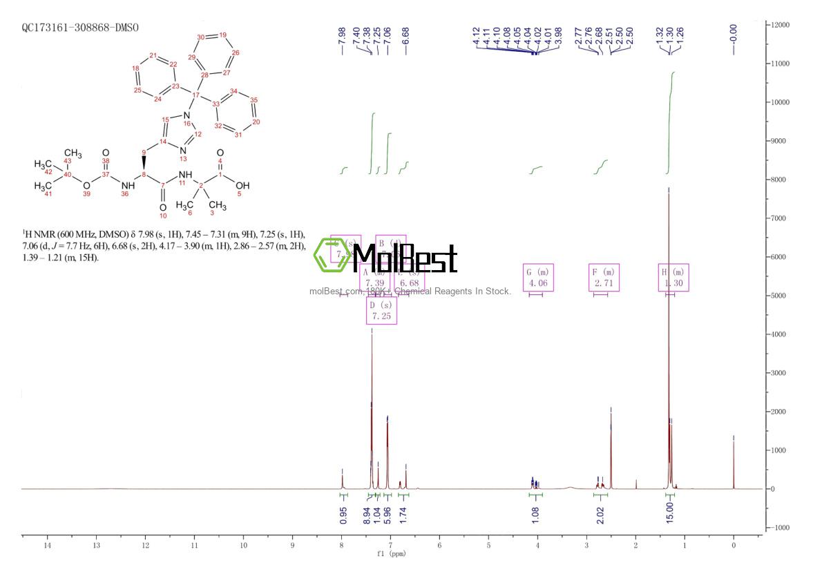 Espectro de teste de amostra física (NMR) de 2061897-68-3