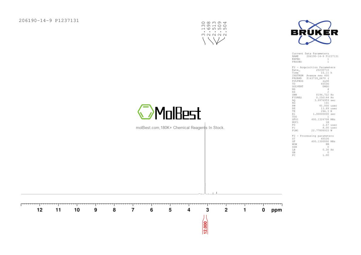 Physical sample testing spectrum (NMR) of 206190-14-9