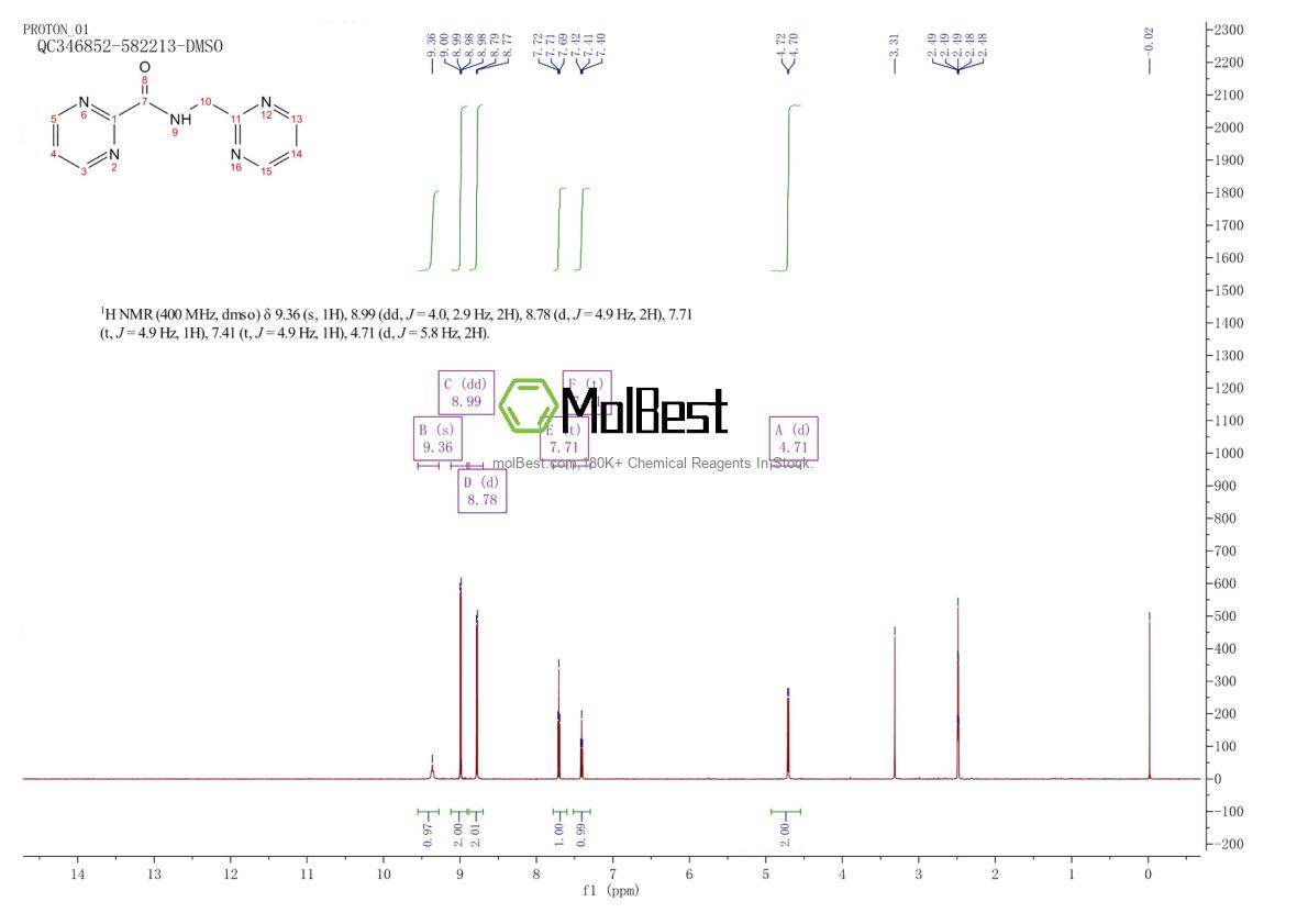 Physical sample testing spectrum (NMR) of 2061979-54-0