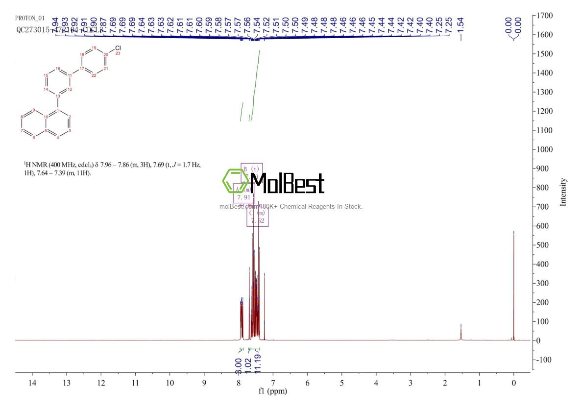 Espectro de teste de amostra física (NMR) de 2061993-66-4