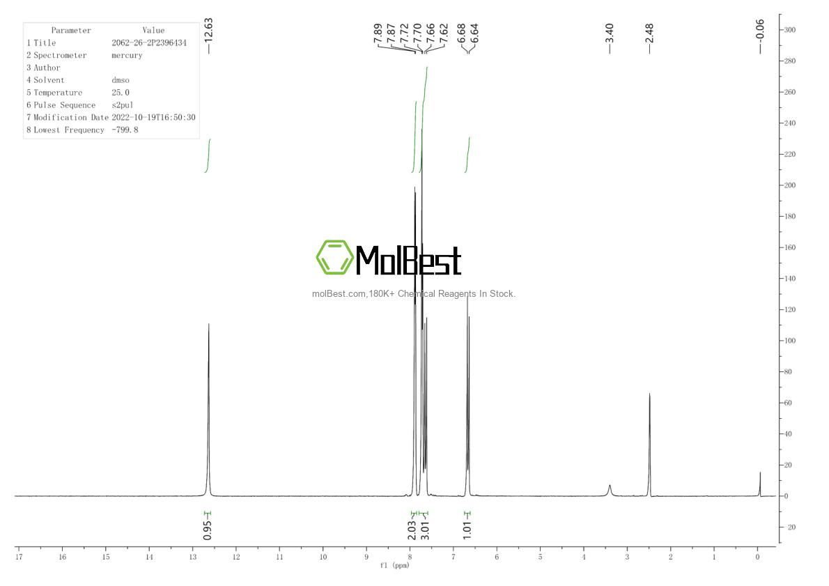 Physical sample testing spectrum (NMR) of 2062-26-2