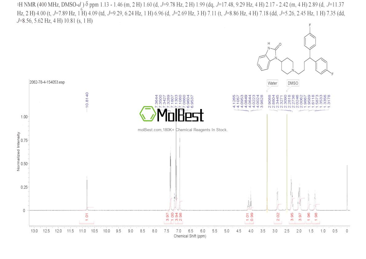 Physical sample testing spectrum (NMR) of 2062-78-4