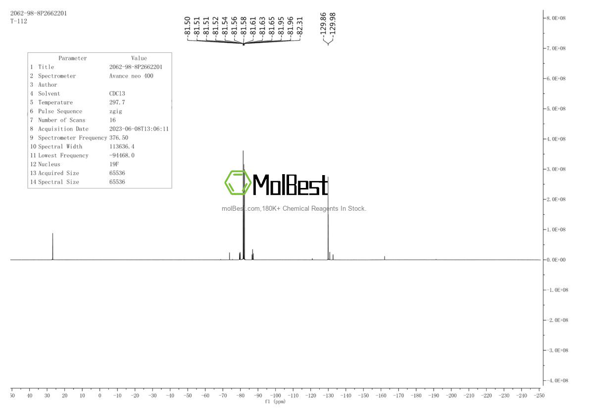 Physical sample testing spectrum (NMR) of 2062-98-8