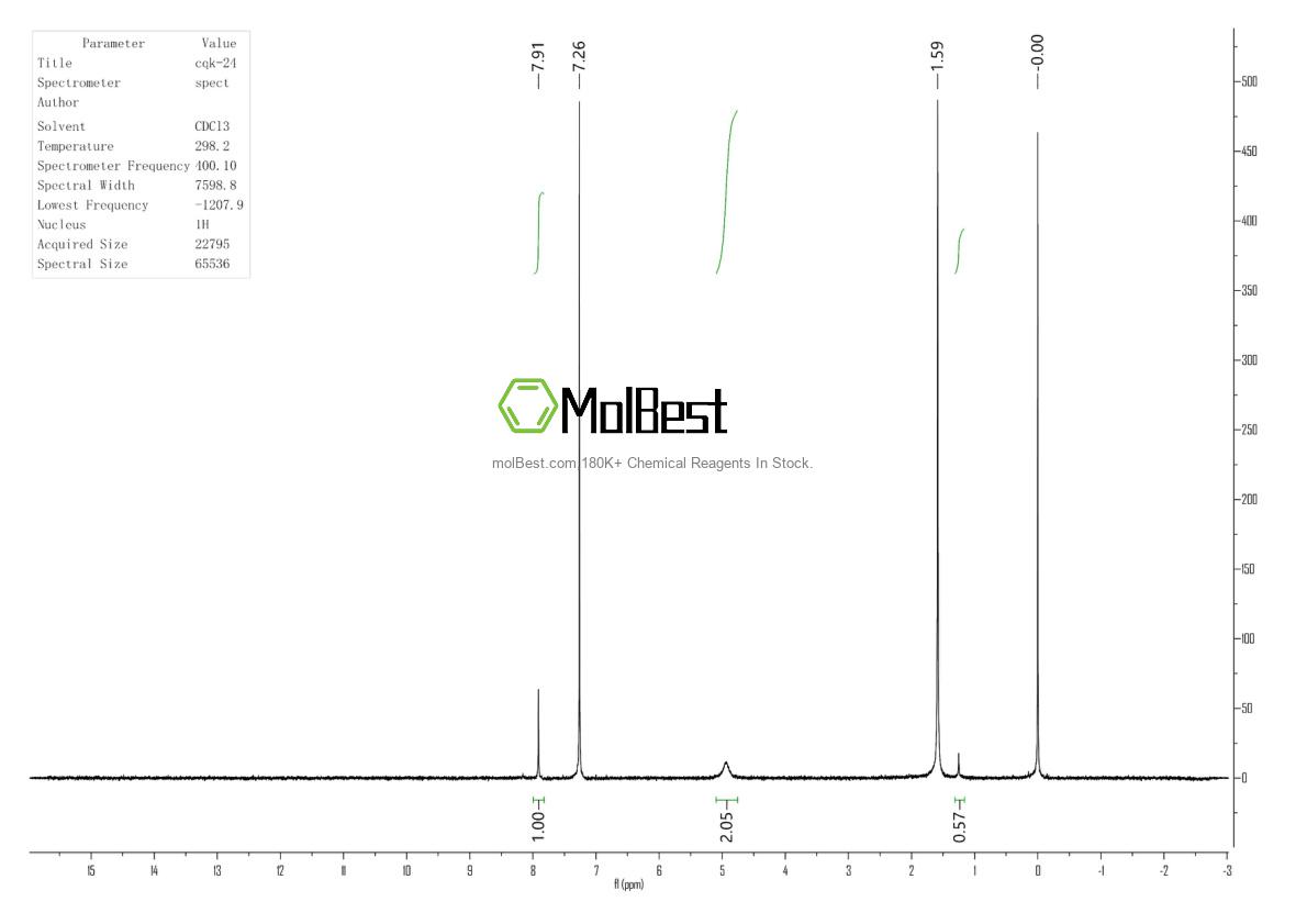 Espectro de teste de amostra física (NMR) de 20620-59-1