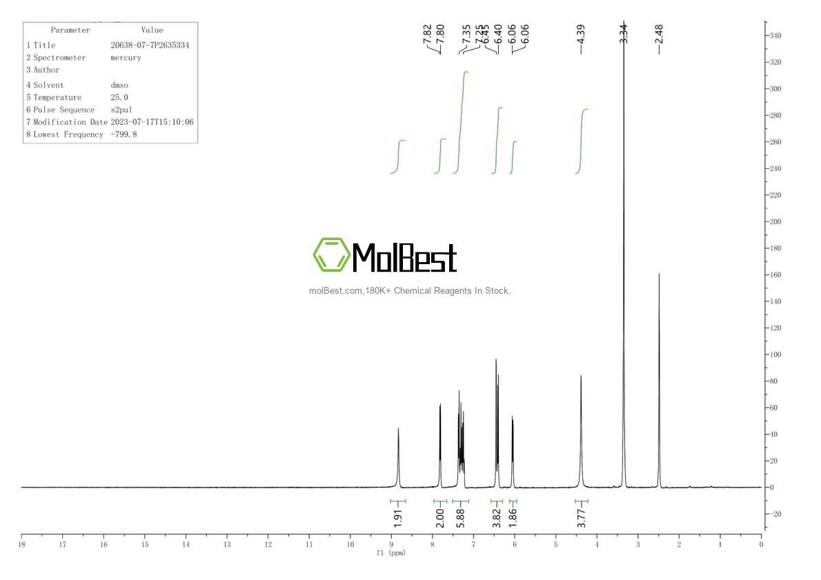 Espectro de teste de amostra física (NMR) de 20638-07-7