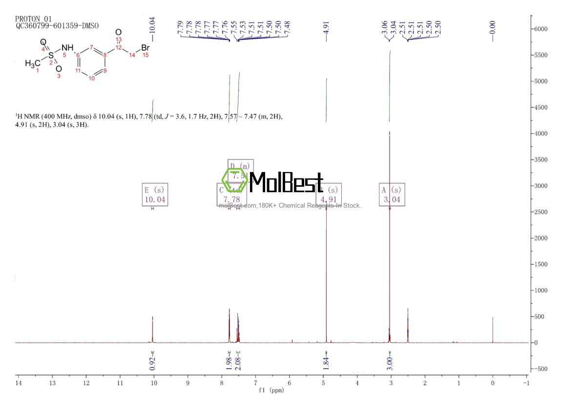 Espectro de teste de amostra física (NMR) de 2065-04-5
