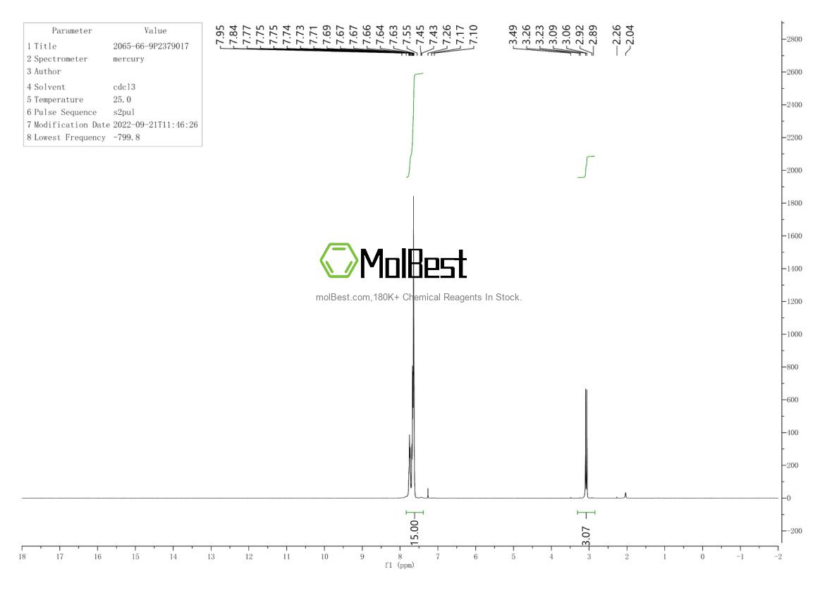 Physical sample testing spectrum (NMR) of 2065-66-9