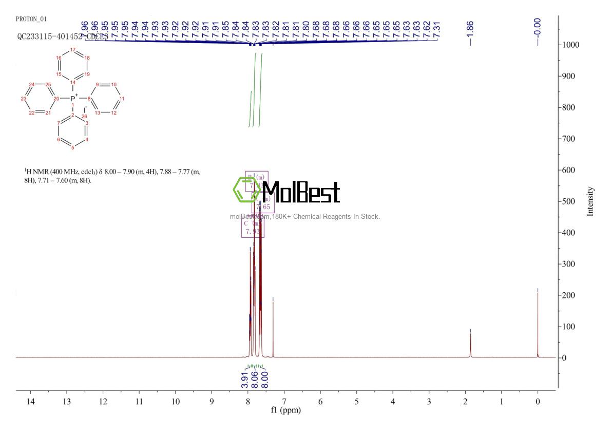 Physical sample testing spectrum (NMR) of 2065-67-0