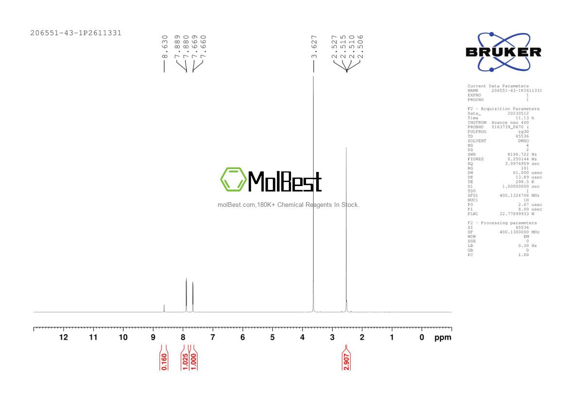 Physical sample testing spectrum (NMR) of 206551-43-1