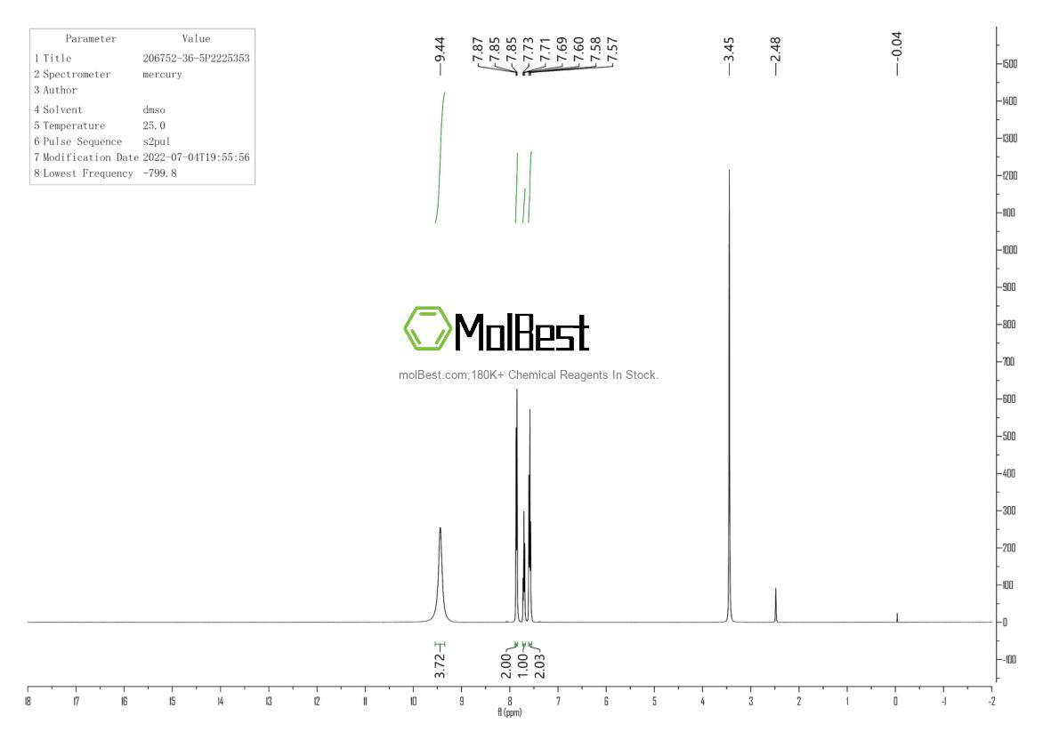206752-36-5 fiziksel numune test spektrumu (NMR)
