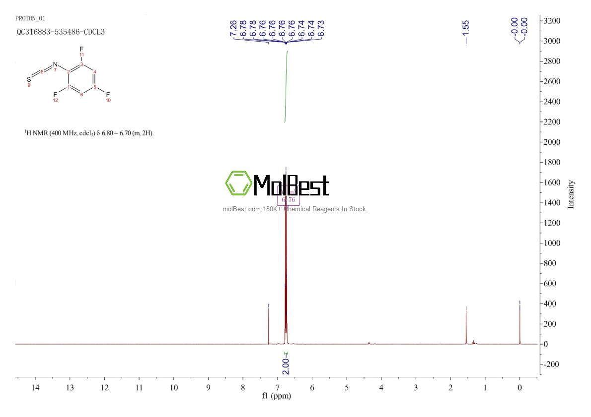 206761-91-3 fiziksel numune test spektrumu (NMR)