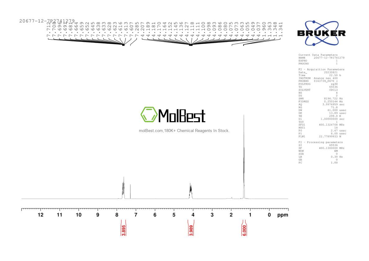 Physical sample testing spectrum (NMR) of 20677-12-7
