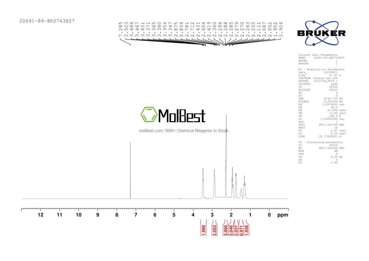 Physical sample testing spectrum (NMR) of 20691-89-8