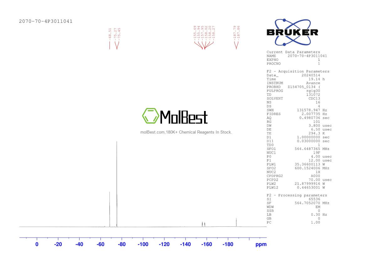 Physical sample testing spectrum (NMR) of 2070-70-4