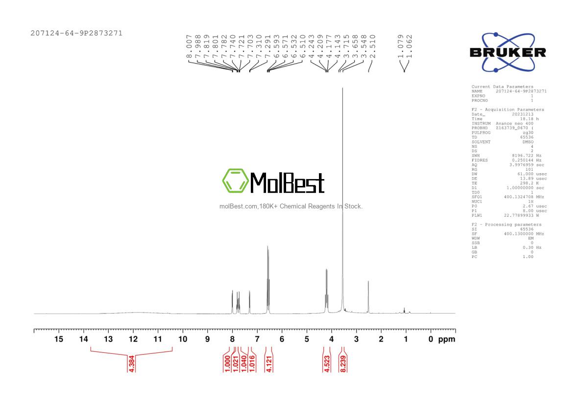 Physical sample testing spectrum (NMR) of 207124-64-9