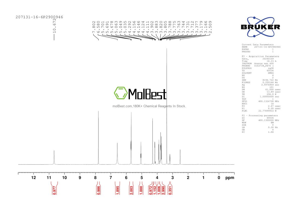 Physical sample testing spectrum (NMR) of 207131-16-6