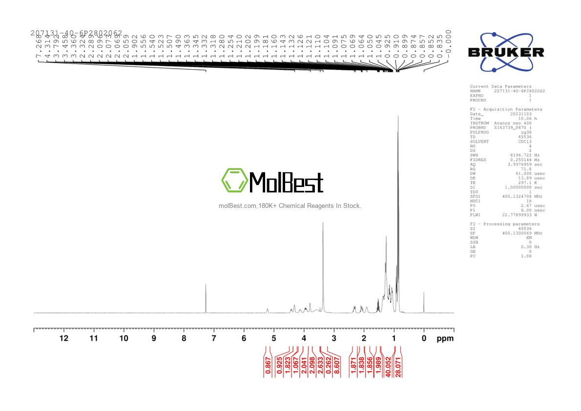 Physical sample testing spectrum (NMR) of 207131-40-6