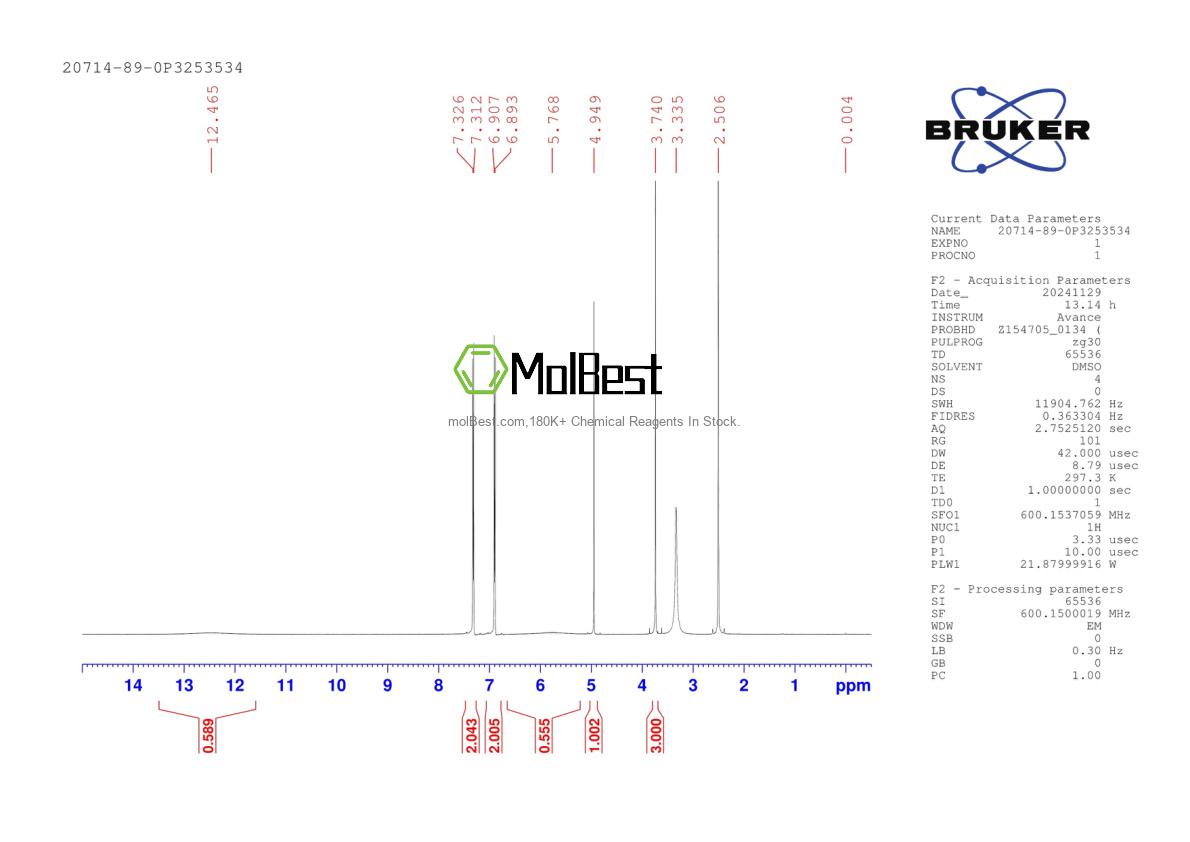 Physical sample testing spectrum (NMR) of 20714-89-0