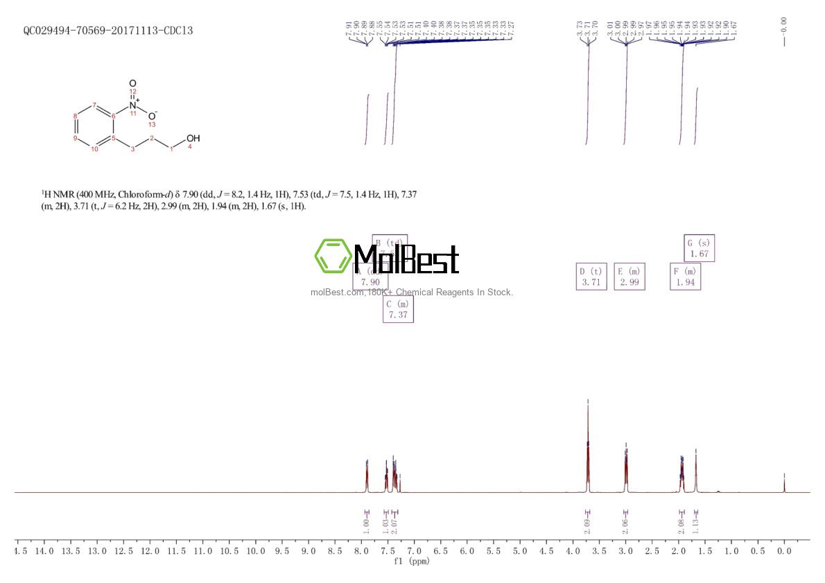 Physical sample testing spectrum (NMR) of 20716-26-1