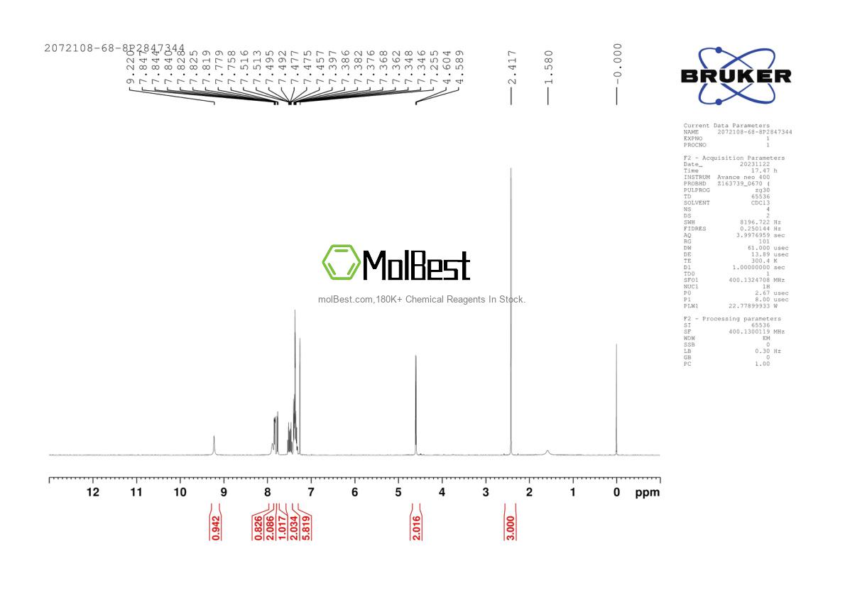 Physical sample testing spectrum (NMR) of 2072108-68-8