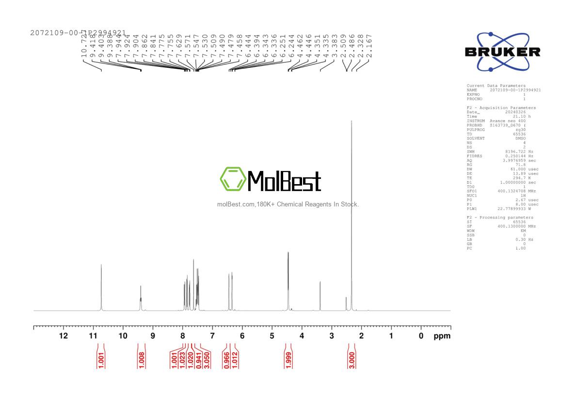 Physical sample testing spectrum (NMR) of 2072109-00-1
