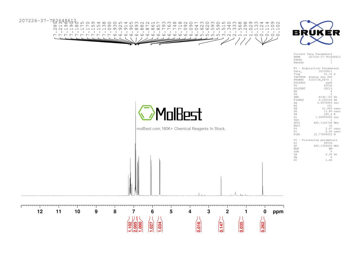 Physical sample testing spectrum (NMR) of 207226-37-7
