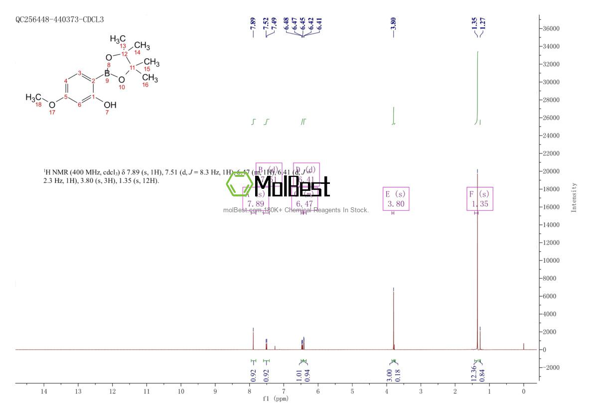Physical sample testing spectrum (NMR) of 2072801-99-9