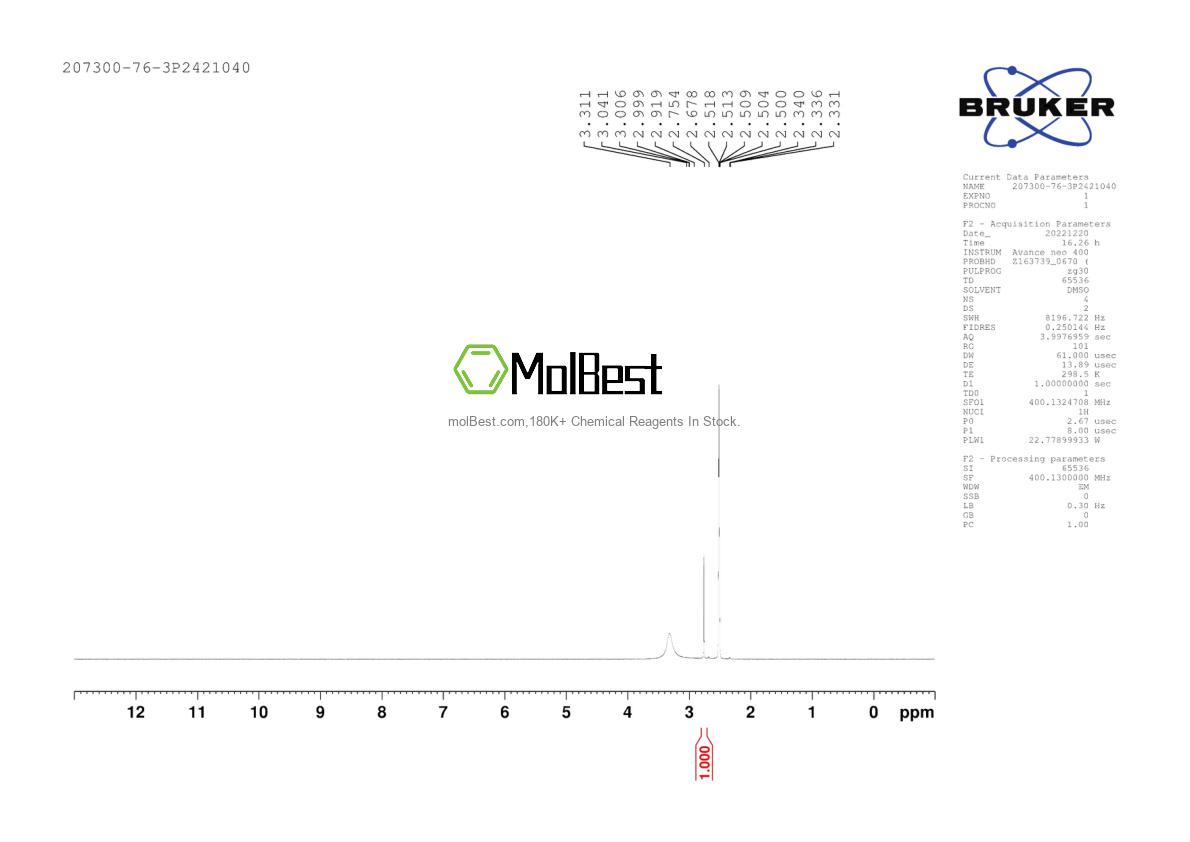 Physical sample testing spectrum (NMR) of 207300-76-3