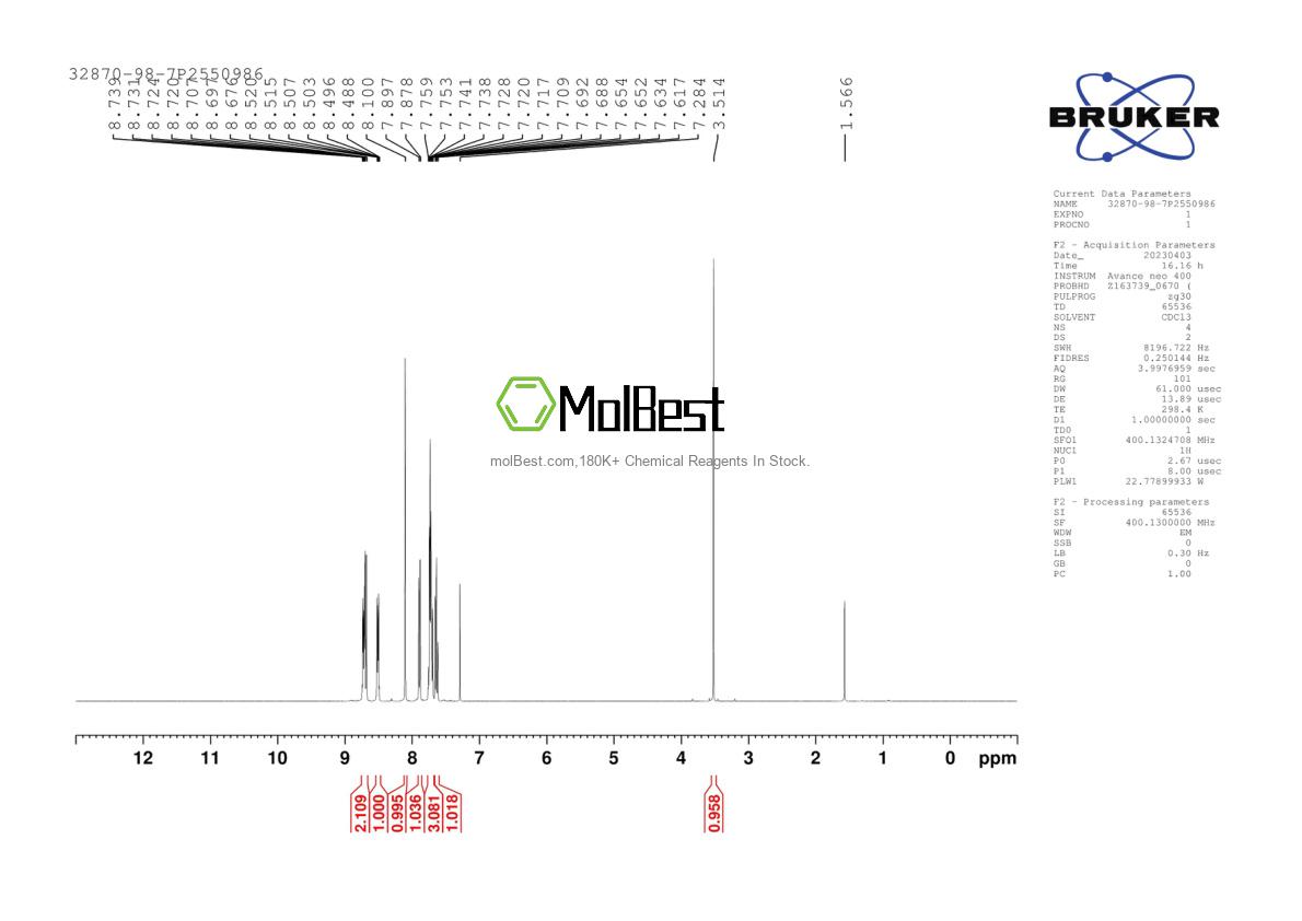 Physical sample testing spectrum (NMR) of 20731-74-2