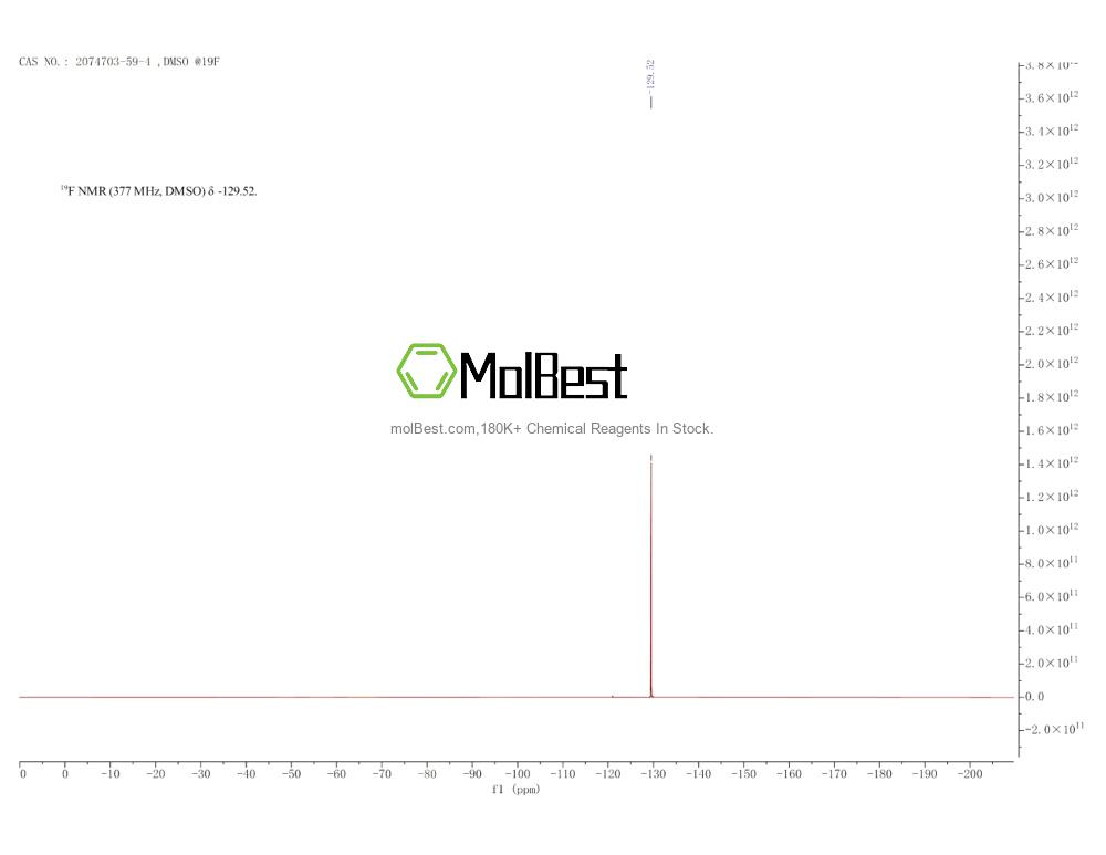 Physical sample testing spectrum (NMR) of 2074703-59-4
