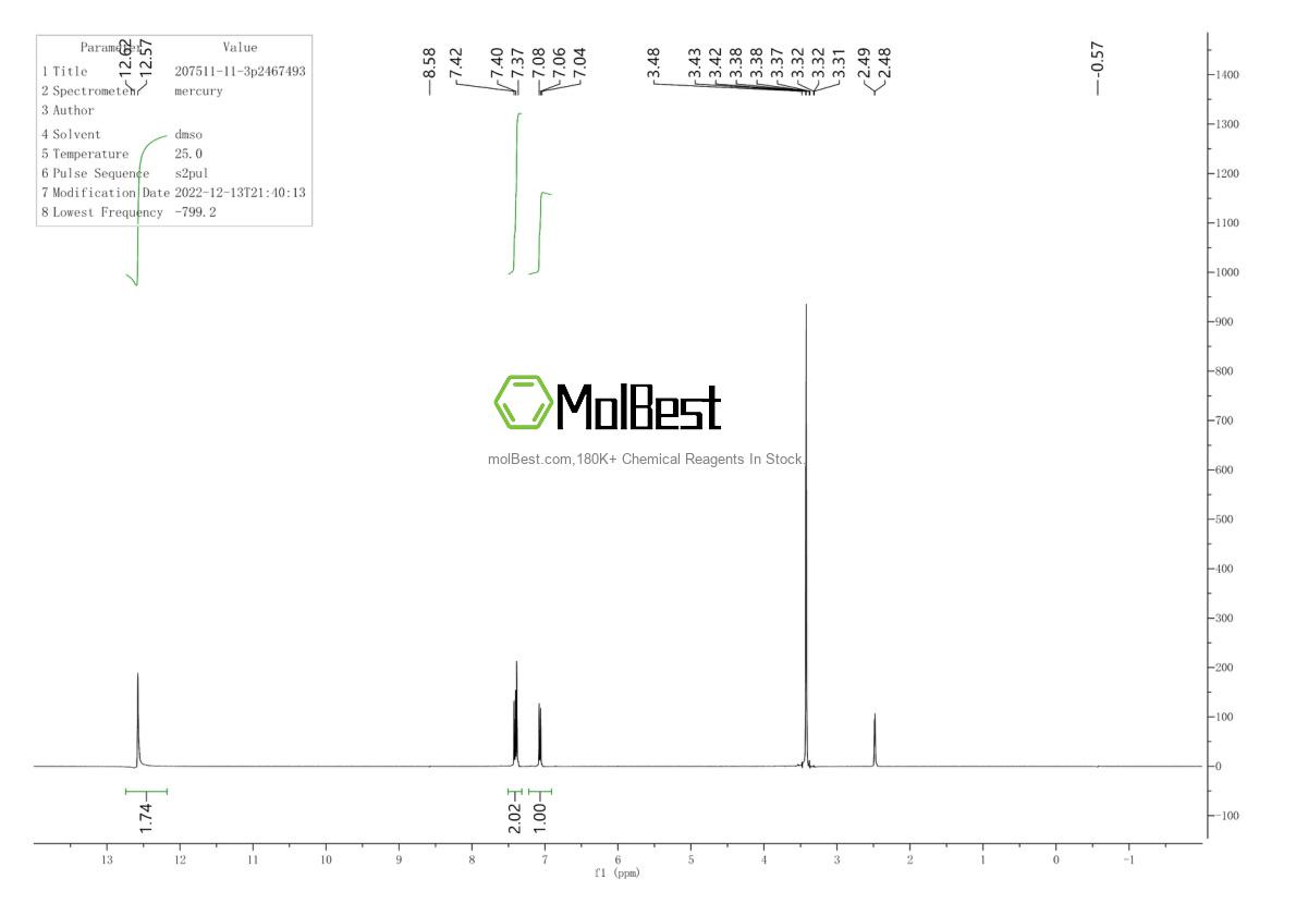 Physical sample testing spectrum (NMR) of 207511-11-3